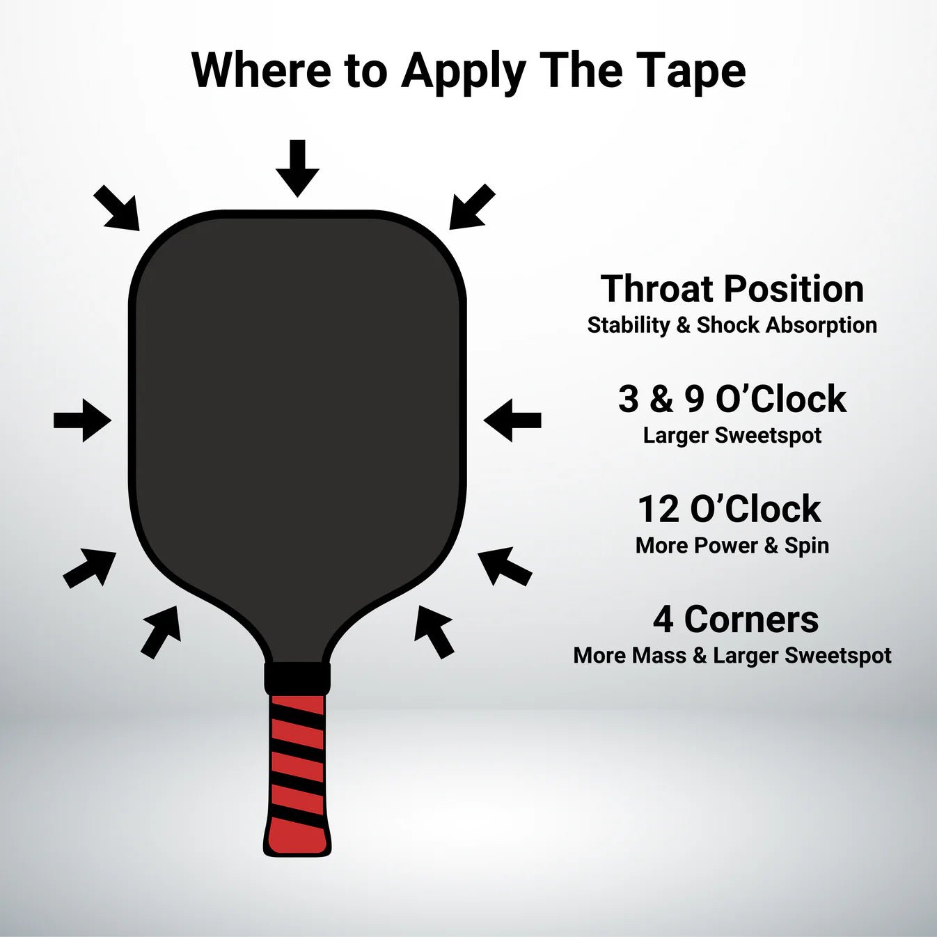 PRE-WEIGHTED PICKLEBALL LEAD TAPE - Unlimited Pickleball Zone