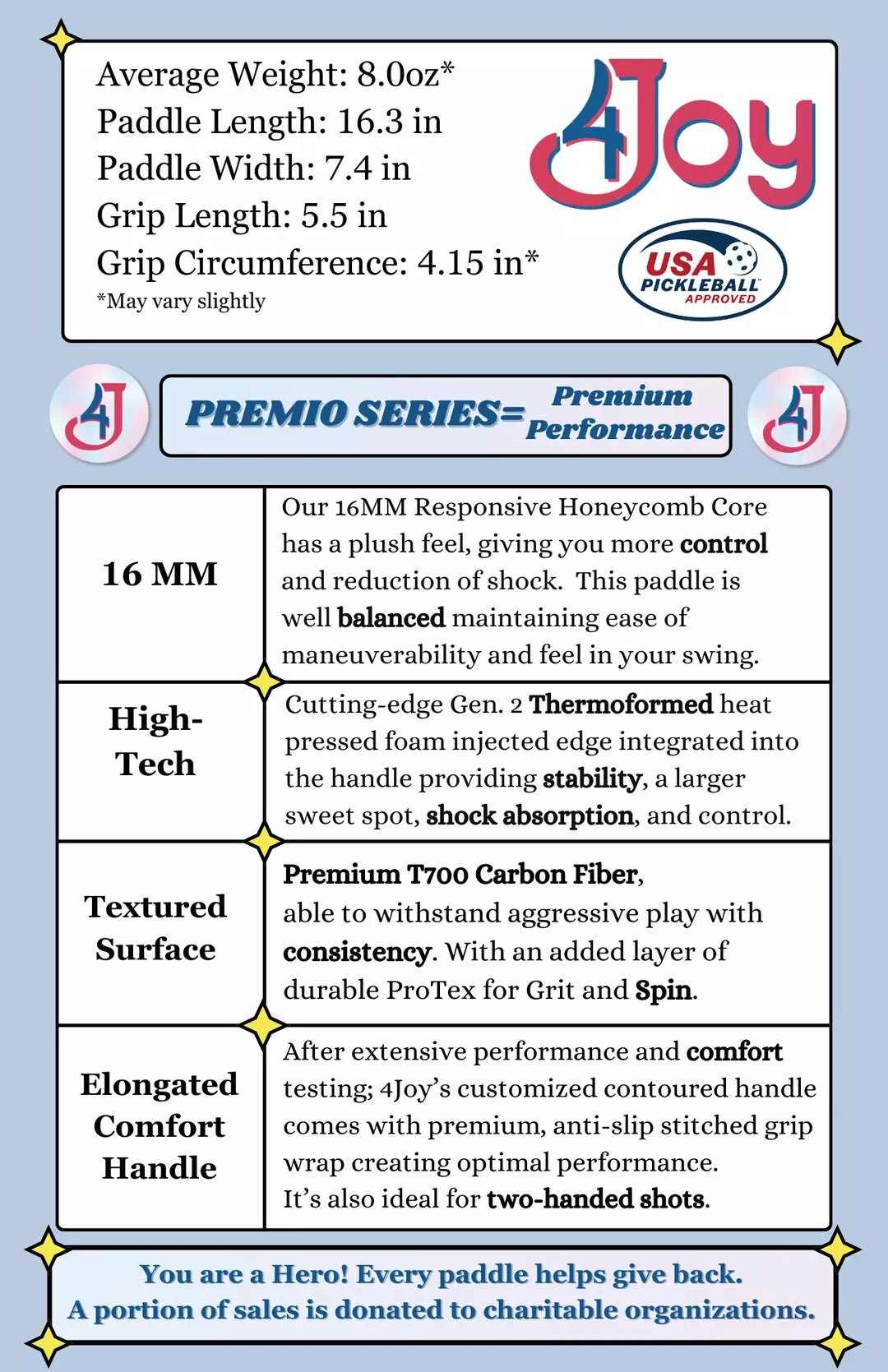 Sunset - Premio Series - 4Joy Pickleball Paddle - Unlimited Pickleball Zone